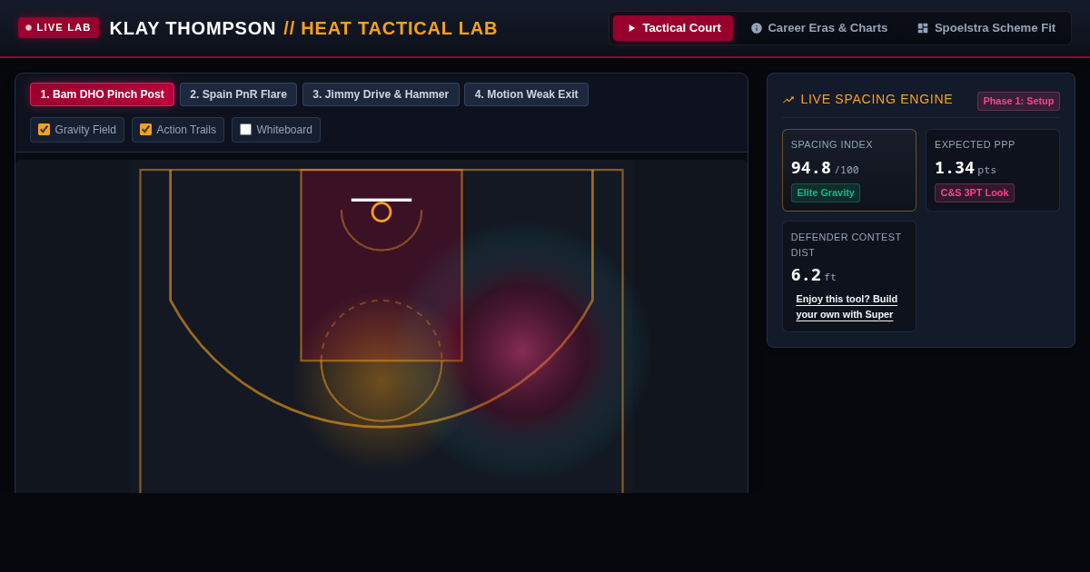 Klay Thompson: Miami Heat Tactical Lab & Spacing Simulator preview