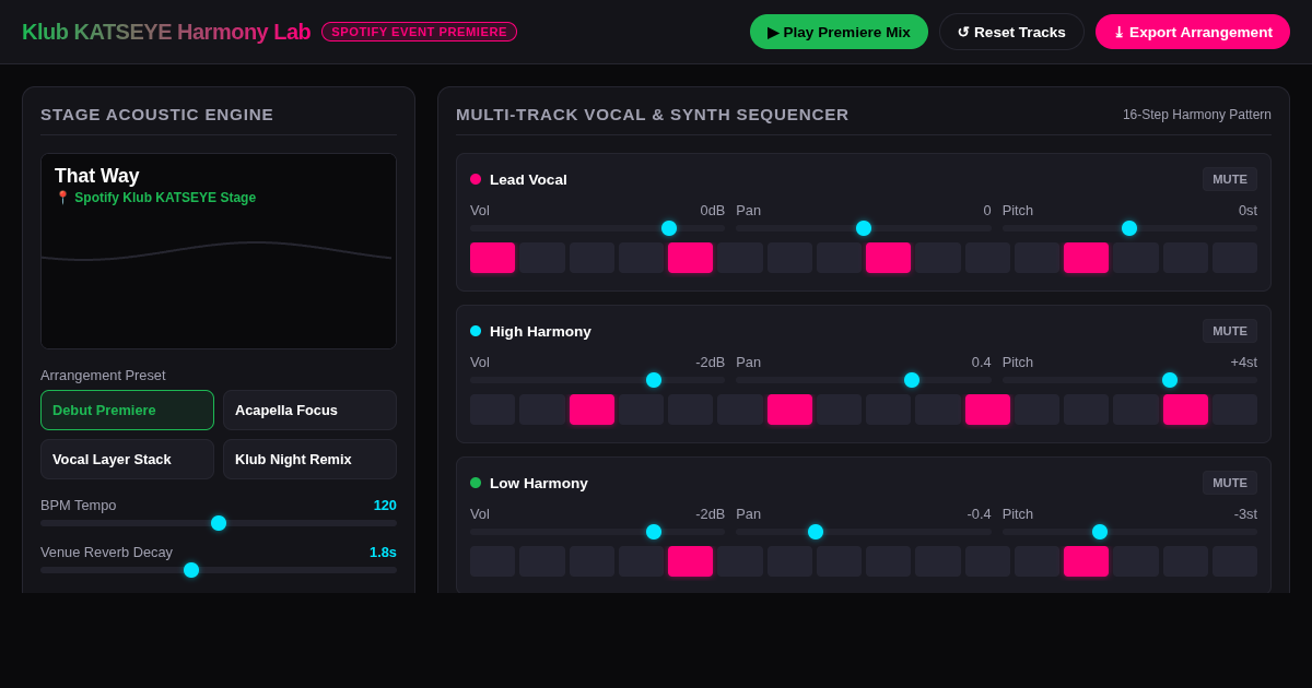 Klub KATSEYE Harmony Lab - KATSEYE 'That Way' Vocal & Stem Mixer preview