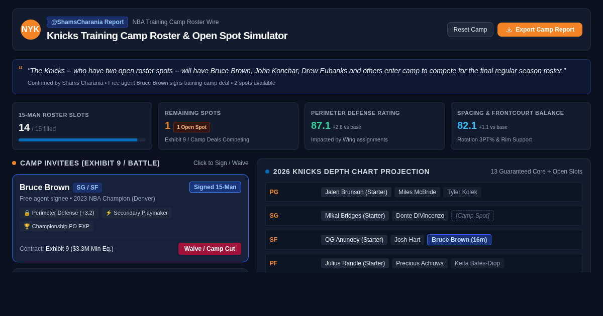 Knicks Training Camp Roster & Open Spot Simulator preview