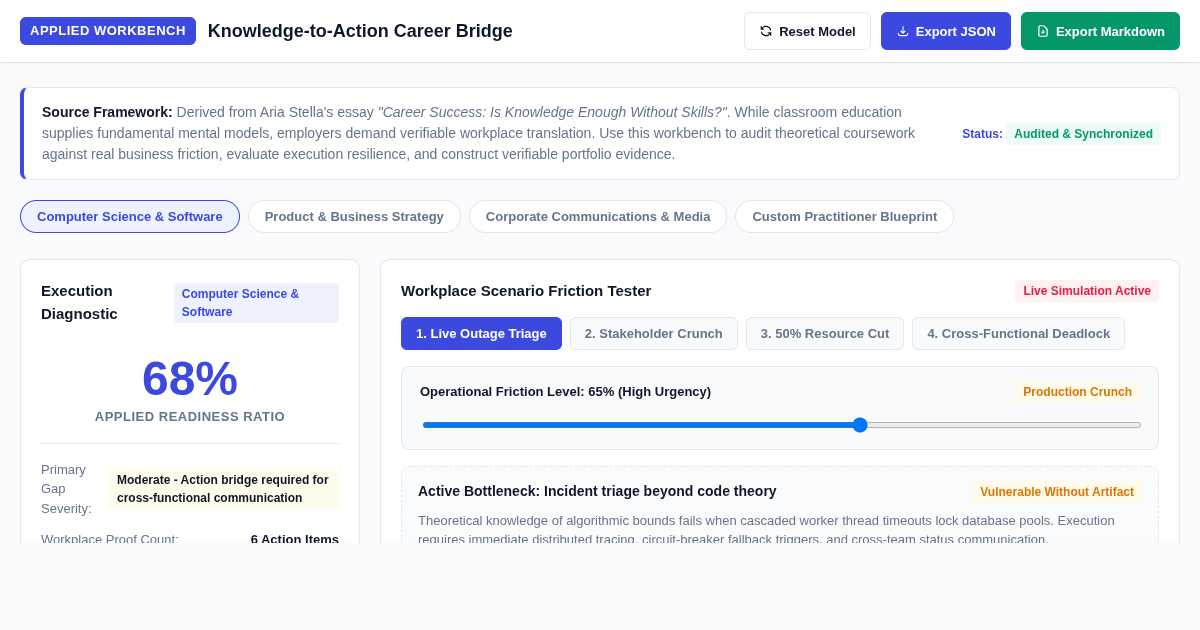Knowledge-to-Action Career Bridge: Applied Skills & Workplace Execution Workbench preview