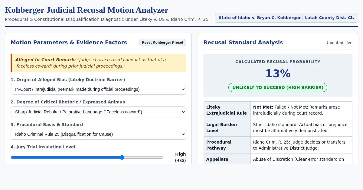 Kohberger Judicial Recusal Motion & Disqualification Standard Analyzer preview