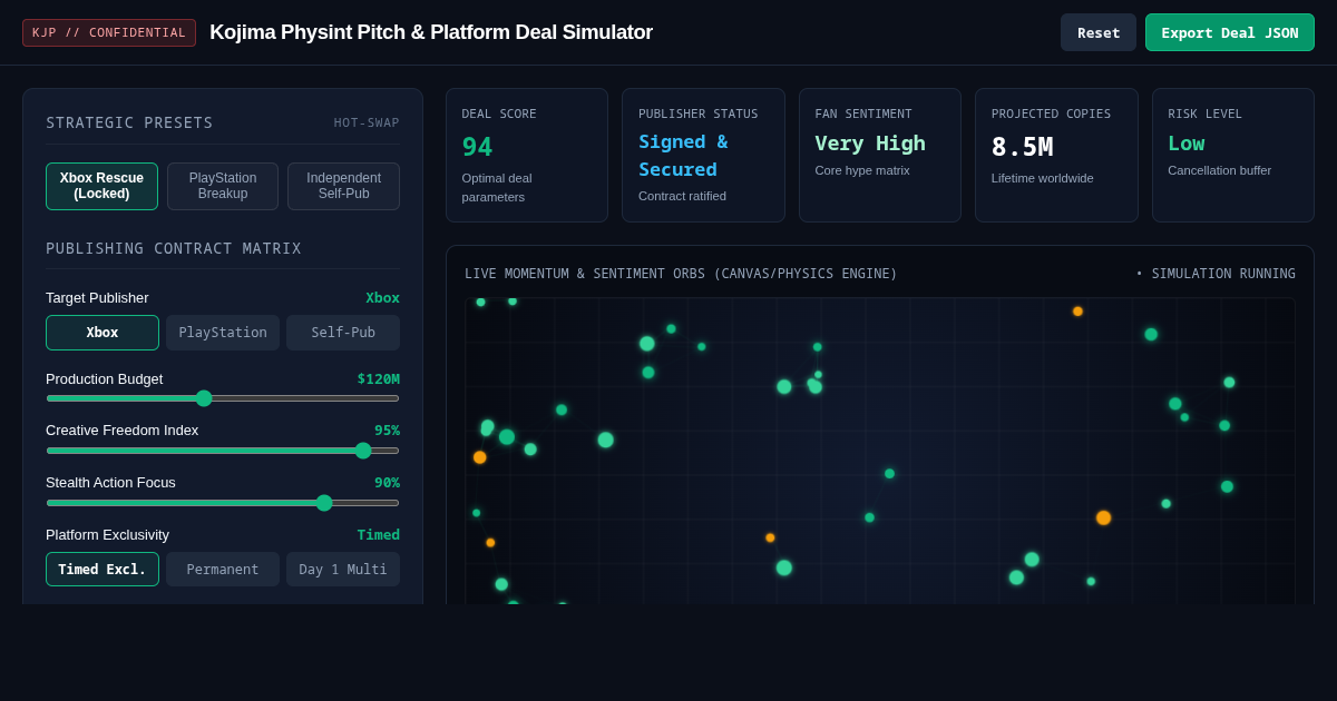 Kojima Physint Pitch & Platform Deal Simulator preview