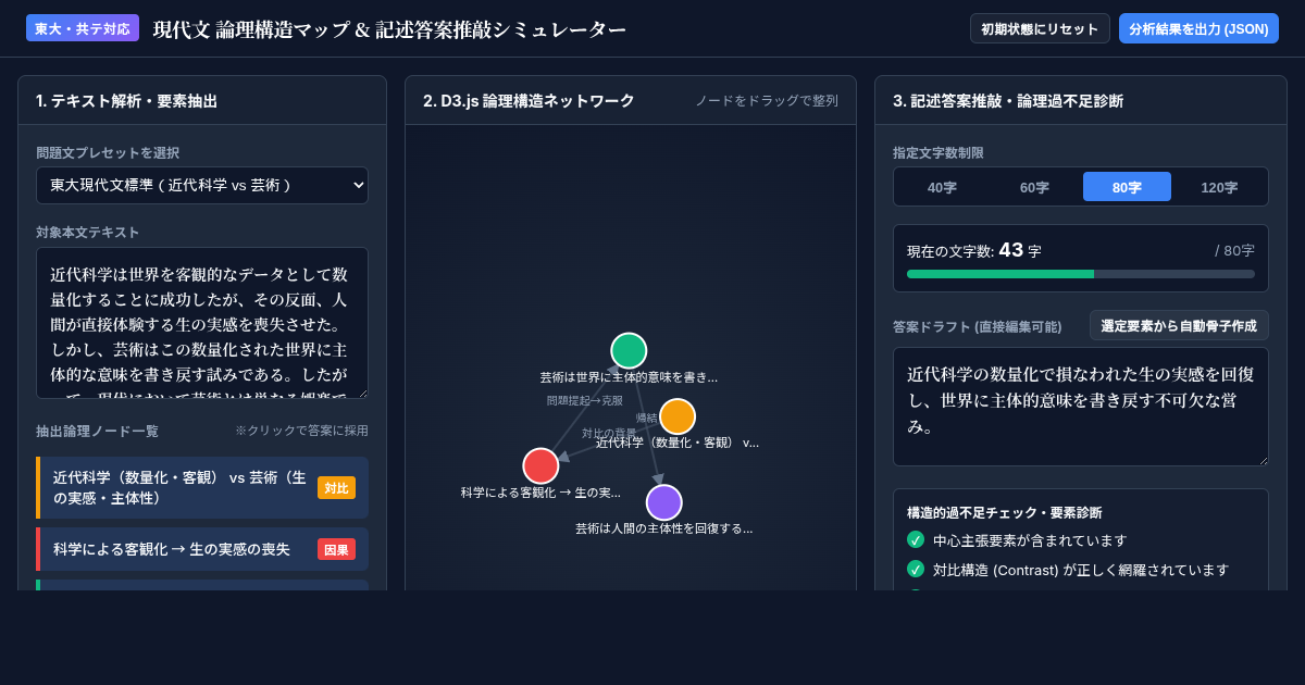 現代文 論理構造マップ & 記述答案推敲シミュレーター preview