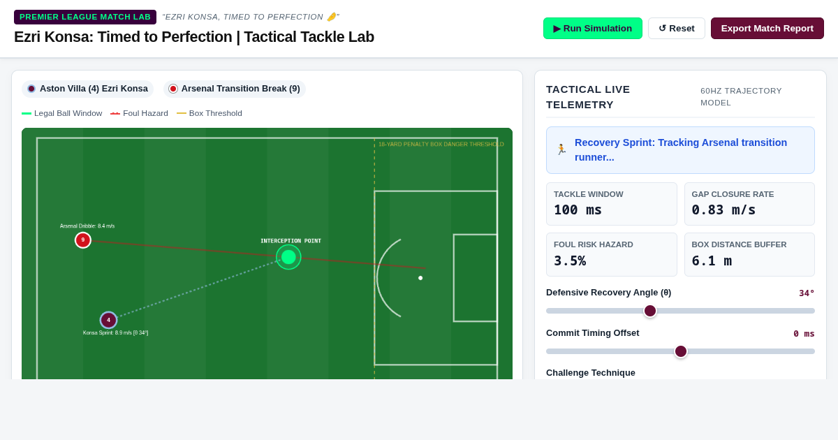 Ezri Konsa: Timed to Perfection | Tactical Tackle Lab preview