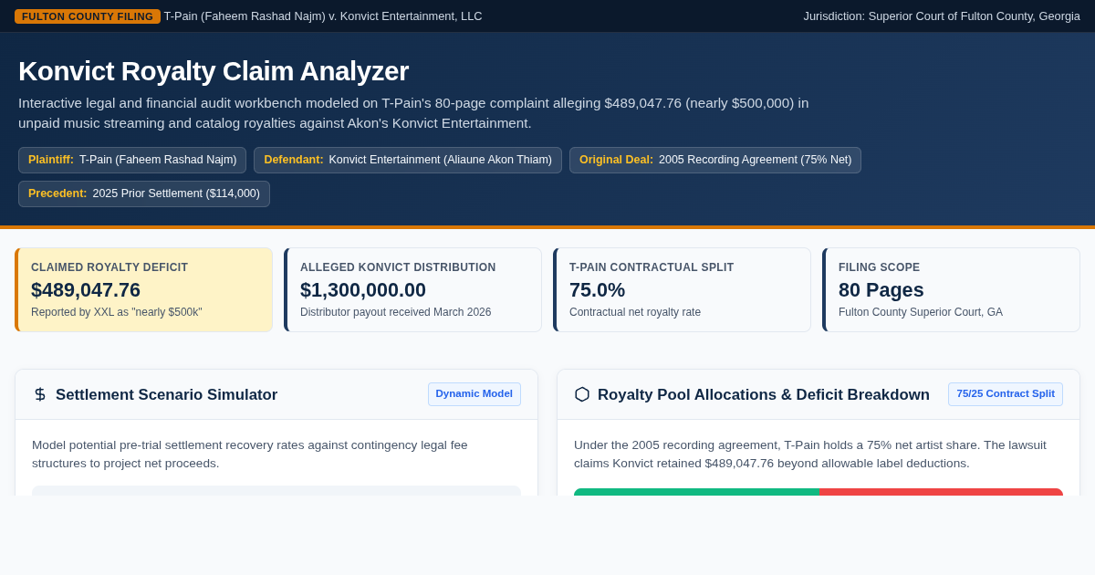 Konvict Royalty Claim Analyzer | T-Pain v. Konvict Lawsuit Audit preview