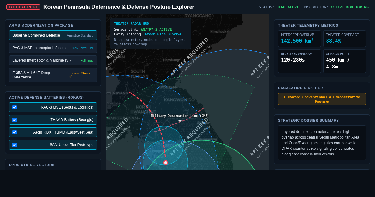 Korean Peninsula Deterrence & Defense Posture Explorer preview