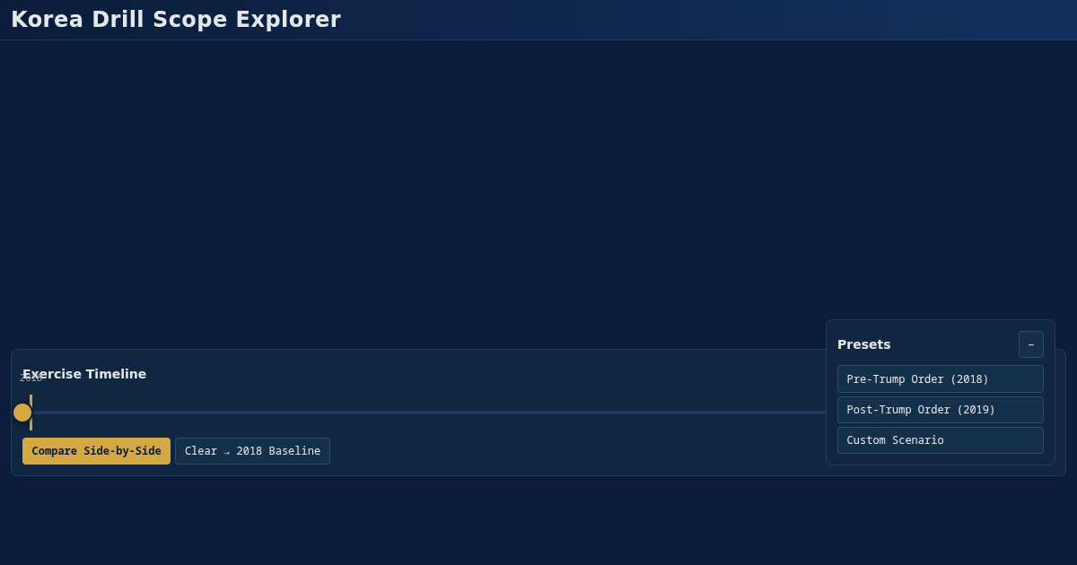 Korea Drill Scope Explorer preview