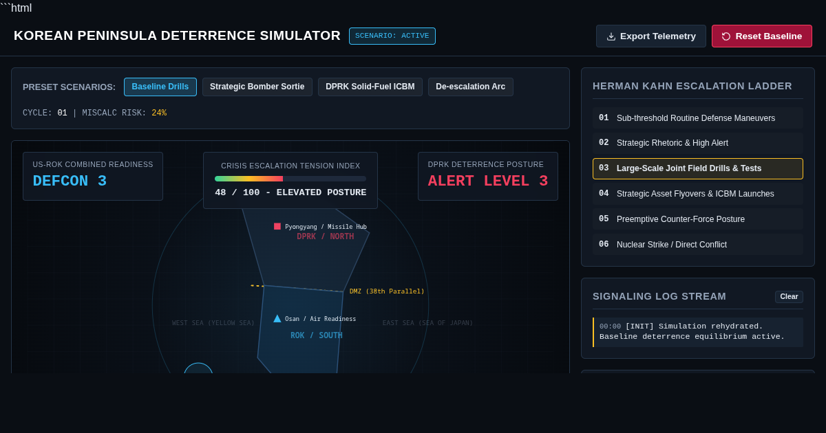 Korean Peninsula Deterrence Dynamics & Escalation Simulator preview
