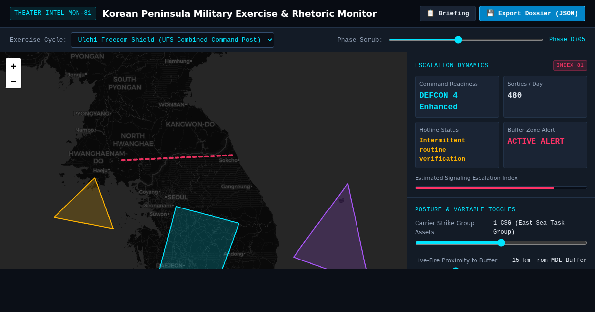 Korean Peninsula Military Exercise & Rhetoric Monitor preview