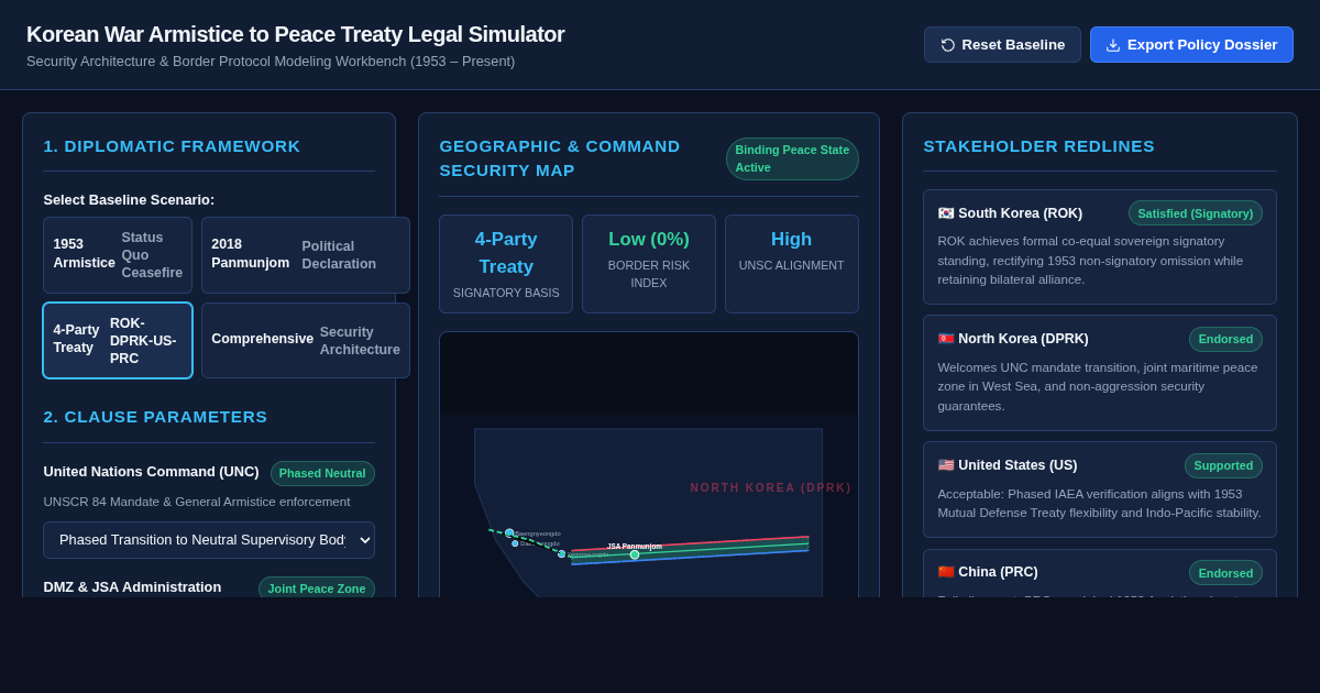Korean War Armistice to Peace Treaty Legal Framework & Security Simulator preview