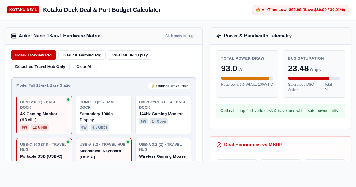 Kotaku Dock Deal & Port Budget Calculator preview