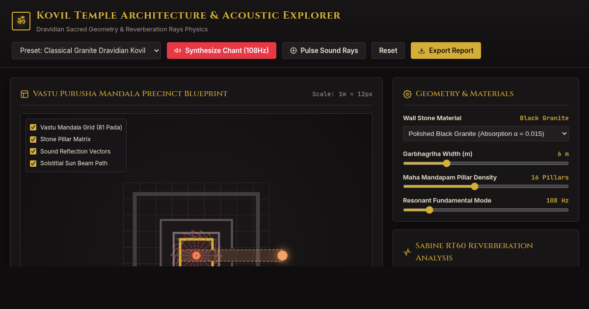 Kovil Temple Architecture & Acoustic Explorer preview