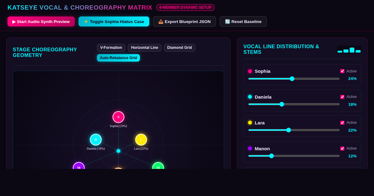 K-Pop Dynamic Vocal & Formation Simulator preview
