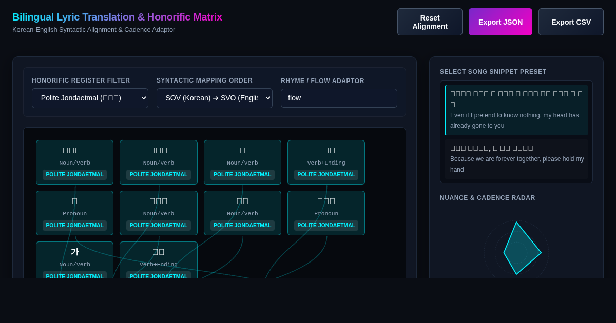 Bilingual Lyric Translation & Honorific Matrix preview