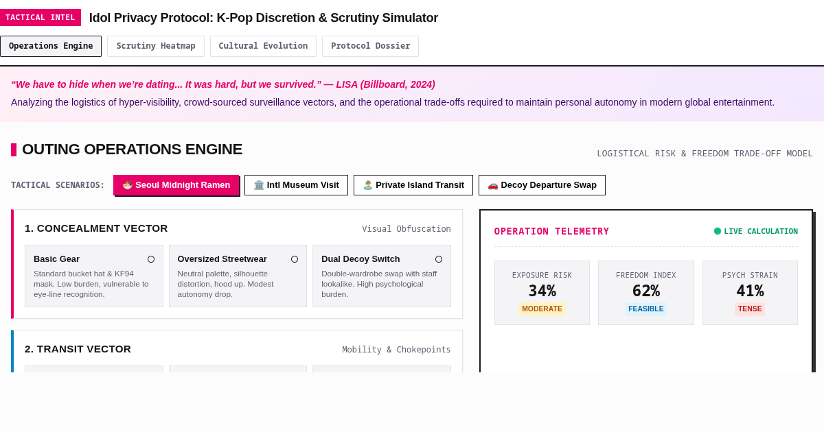 Idol Privacy Protocol: K-Pop Discretion & Scrutiny Simulator preview