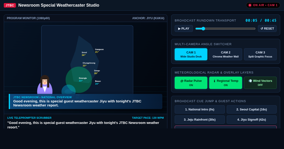 JTBC Newsroom Special Weathercaster Studio preview