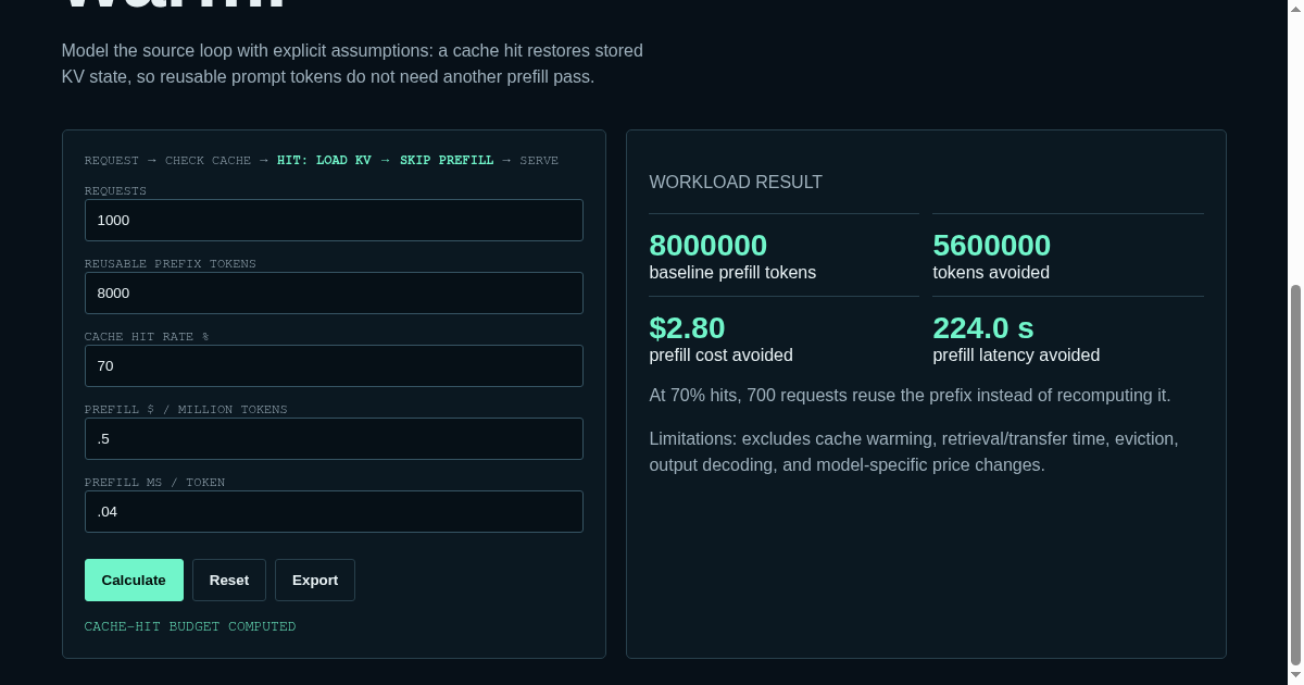 KV Cache Savings Lab preview