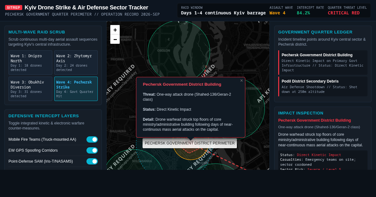 Kyiv Drone Strike & Air Defense Sector Tracker preview
