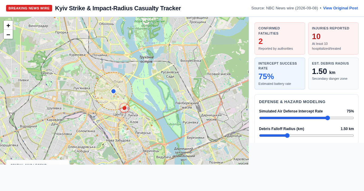 Kyiv Strike & Impact Impact-Radius & Casualty Tracker | NBC News Wire Analysis preview