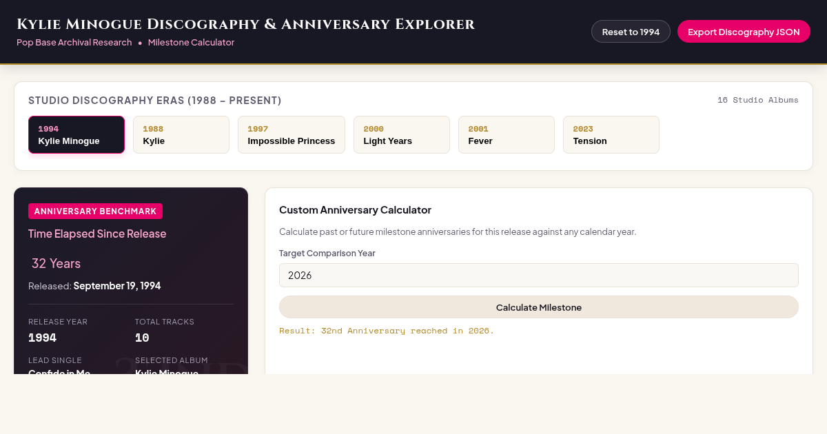 Kylie Minogue Album Anniversary & Discography Explorer preview