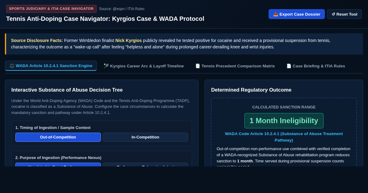Tennis Anti-Doping Case Navigator: Kyrgios & ITIA Protocol Explorer preview