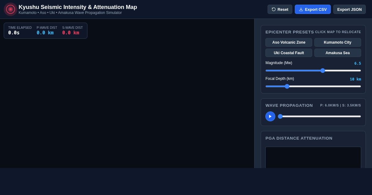 Kyushu Seismic Intensity & Attenuation Map Simulator preview