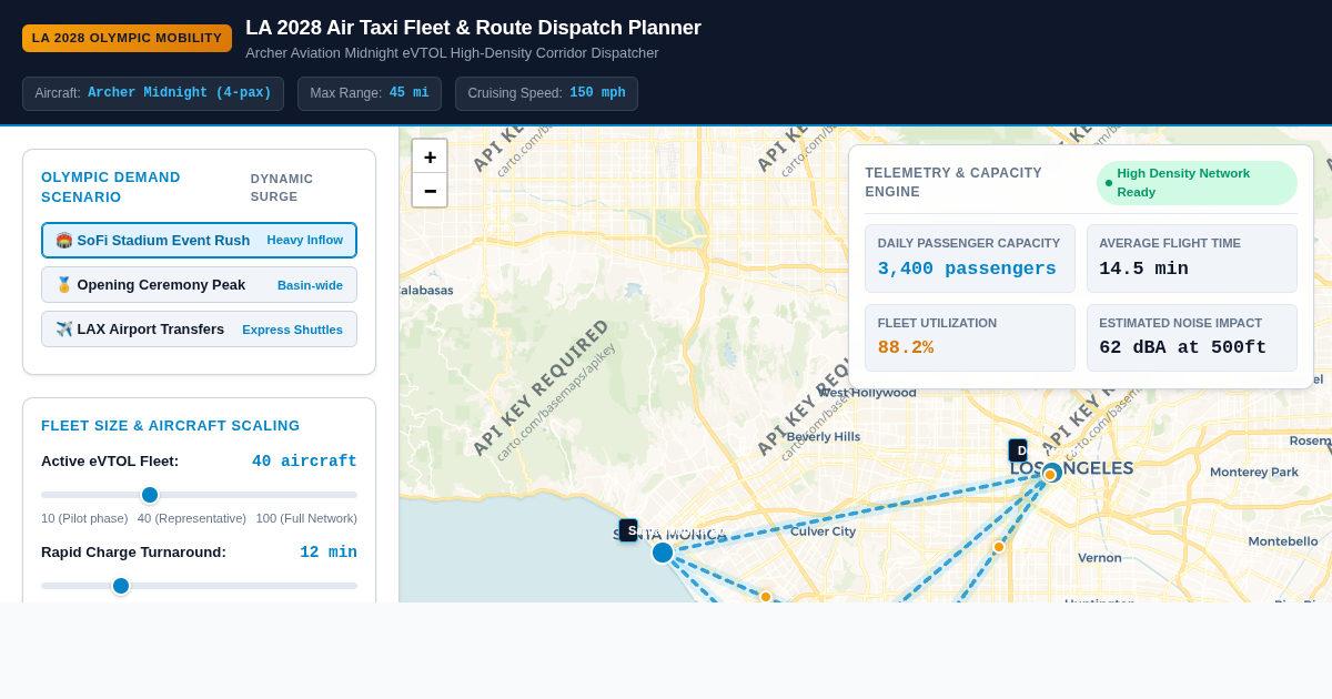 LA 2028 Air Taxi Fleet & Route Dispatch Planner preview
