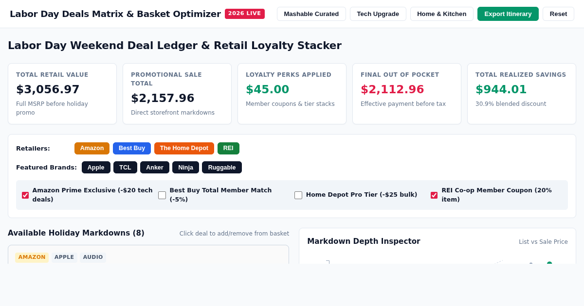 Labor Day Deals Matrix & Basket Optimizer | Mashable Sales Guide preview