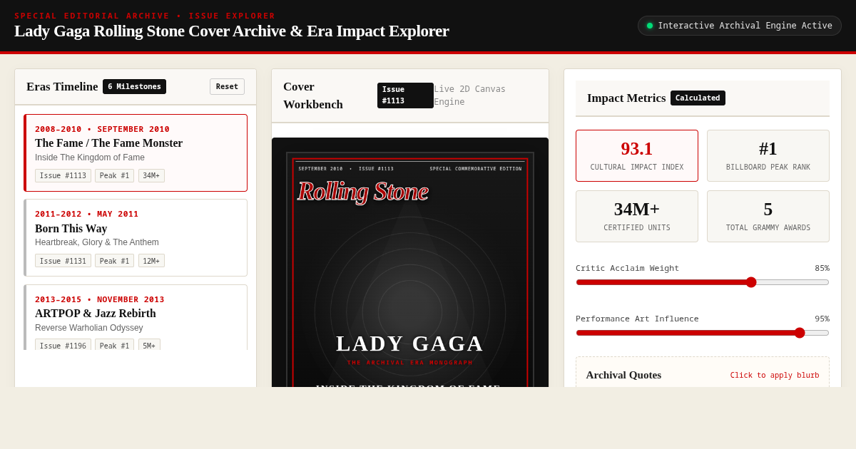 Lady Gaga Rolling Stone Cover Archive & Era Impact Explorer preview