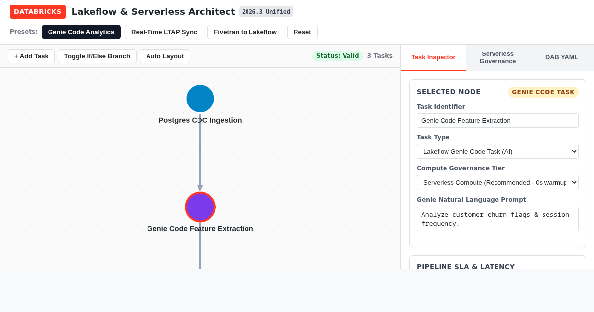 Lakeflow & Serverless Pipeline Architect | Databricks DAG Workbench preview