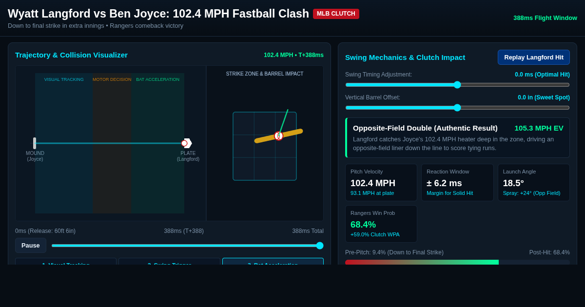 Langford 102.4 MPH Fastball Clash Simulator preview