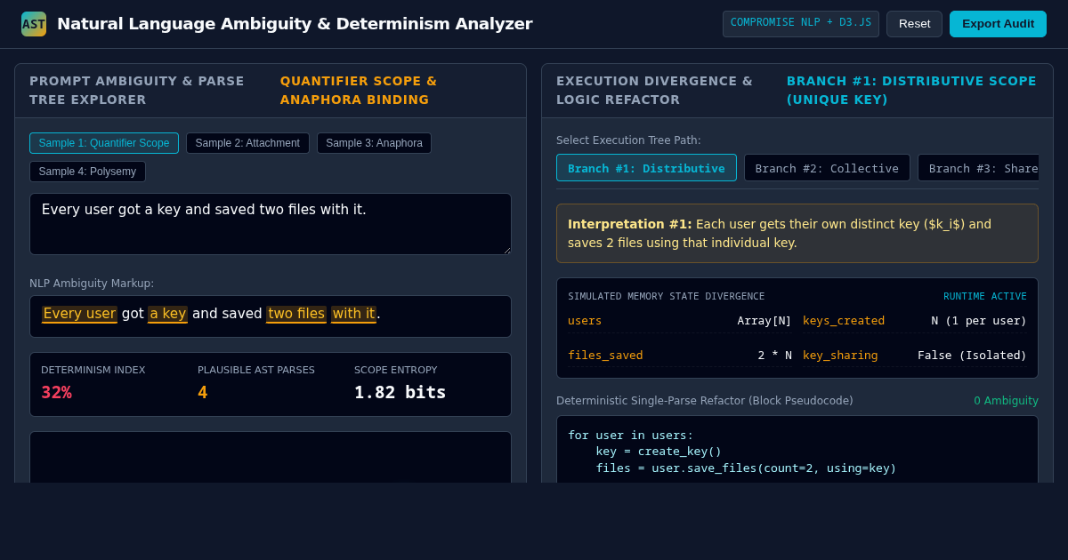 Natural Language Ambiguity & Determinism Analyzer preview
