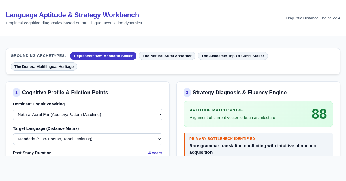 Language Aptitude & Strategy Workbench | Cognitive Acquisition Lab preview