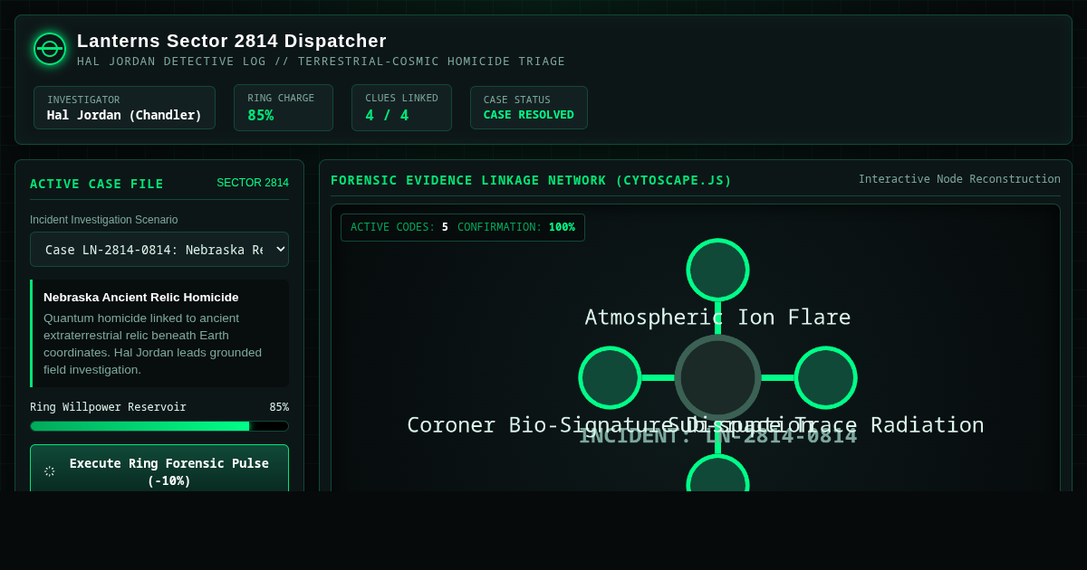 Lanterns Sector 2814 Investigation Dispatcher preview