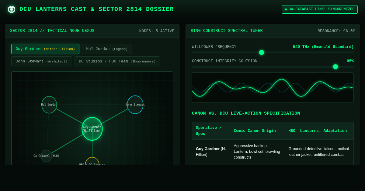 DCU Lanterns Cast & Sector 2814 Dossier Explorer preview