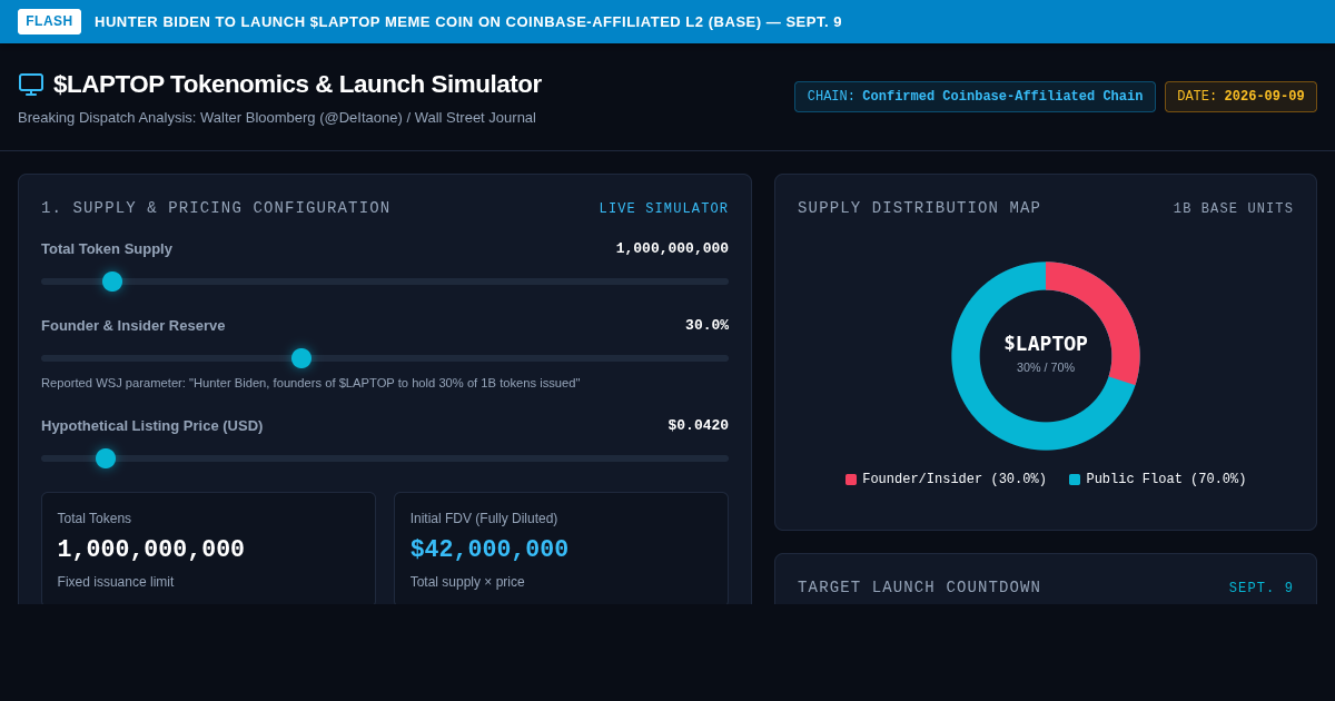 $LAPTOP Tokenomics & Launch Simulator | Walter Bloomberg WSJ Analysis preview
