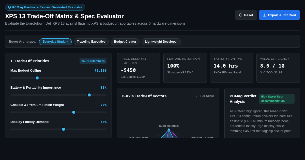 XPS 13 Trade-Off Matrix & Spec Evaluator preview