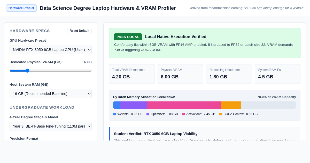 Data Science Degree Laptop Hardware & VRAM Profiler preview