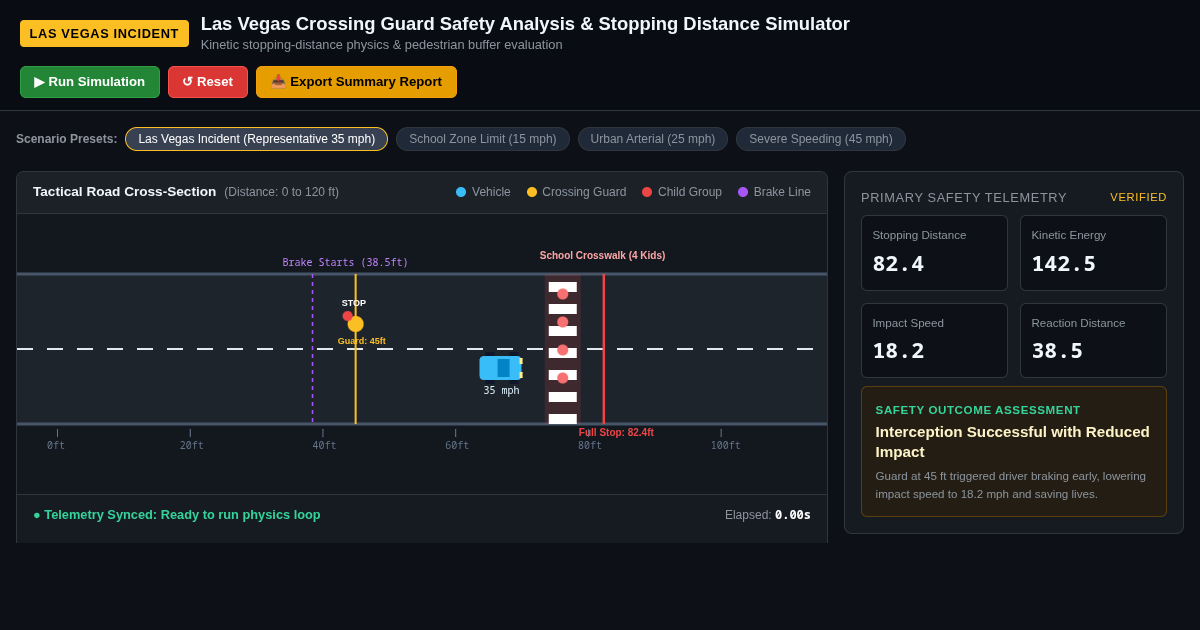 Las Vegas Crossing Guard Safety Analysis & Stopping Distance Simulator preview