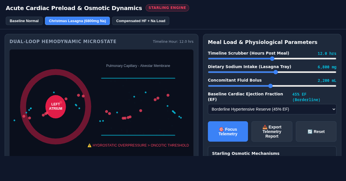 Acute Cardiac Preload & Osmotic Fluid Dynamics Simulator preview