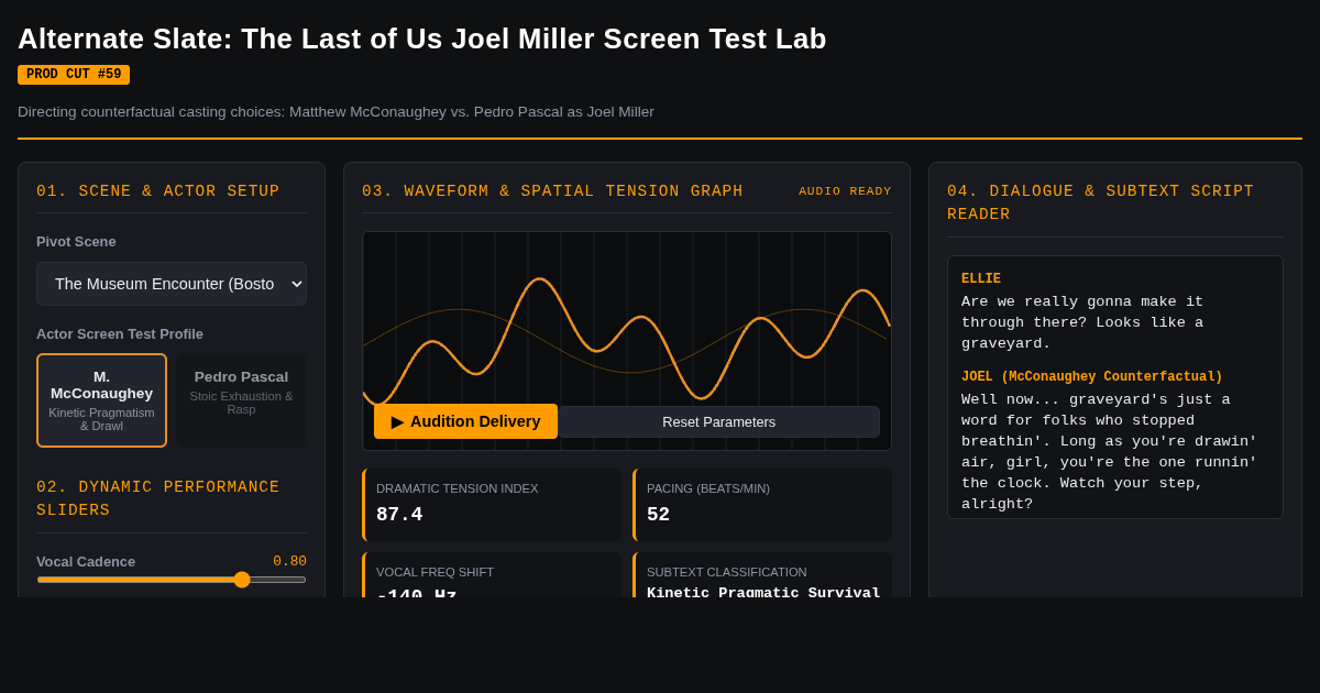 Alternate Slate: The Last of Us Joel Miller Screen Test Lab preview