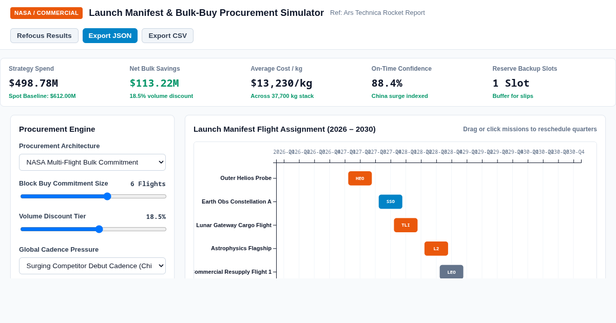 Launch Manifest & Bulk-Buy Procurement Simulator preview