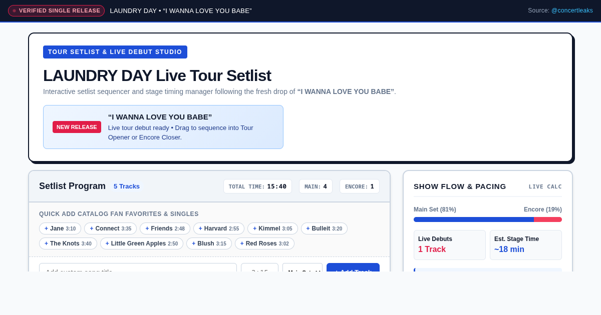 LAUNDRY DAY Tour Setlist & Live Debut Studio preview