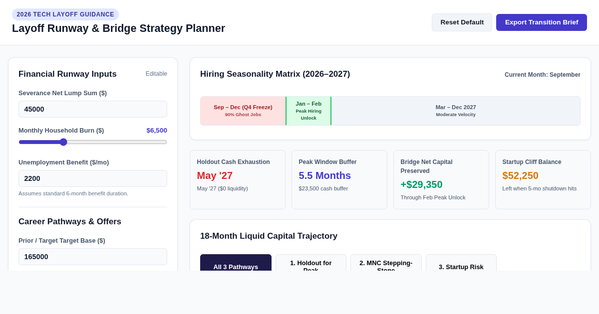Layoff Runway & Bridge Strategy Planner (2026) preview