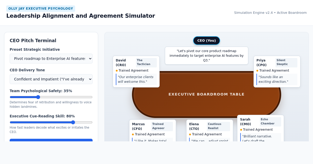 Leadership Alignment vs Agreement Simulator | Olly Jay Meeting Psychology preview