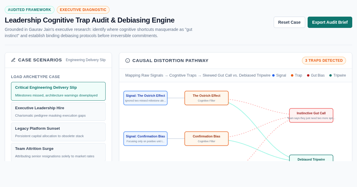 Leadership Cognitive Trap Audit & Debiasing Engine preview