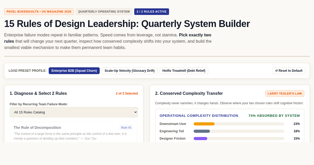 15 Rules of Design Leadership: Quarterly System Builder preview