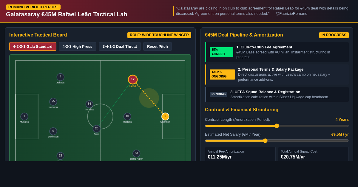 Rafael Leão Galatasaray €45M Transfer Breakdown & Tactical Pitch Lab preview