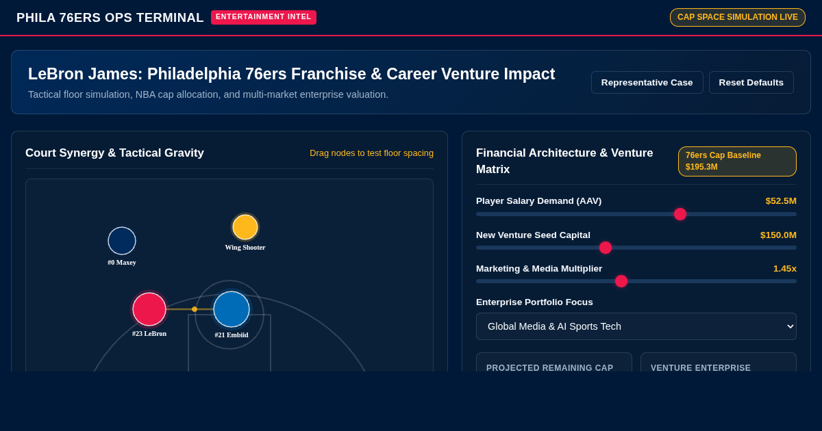 LeBron Career & Franchise Impact Simulator preview
