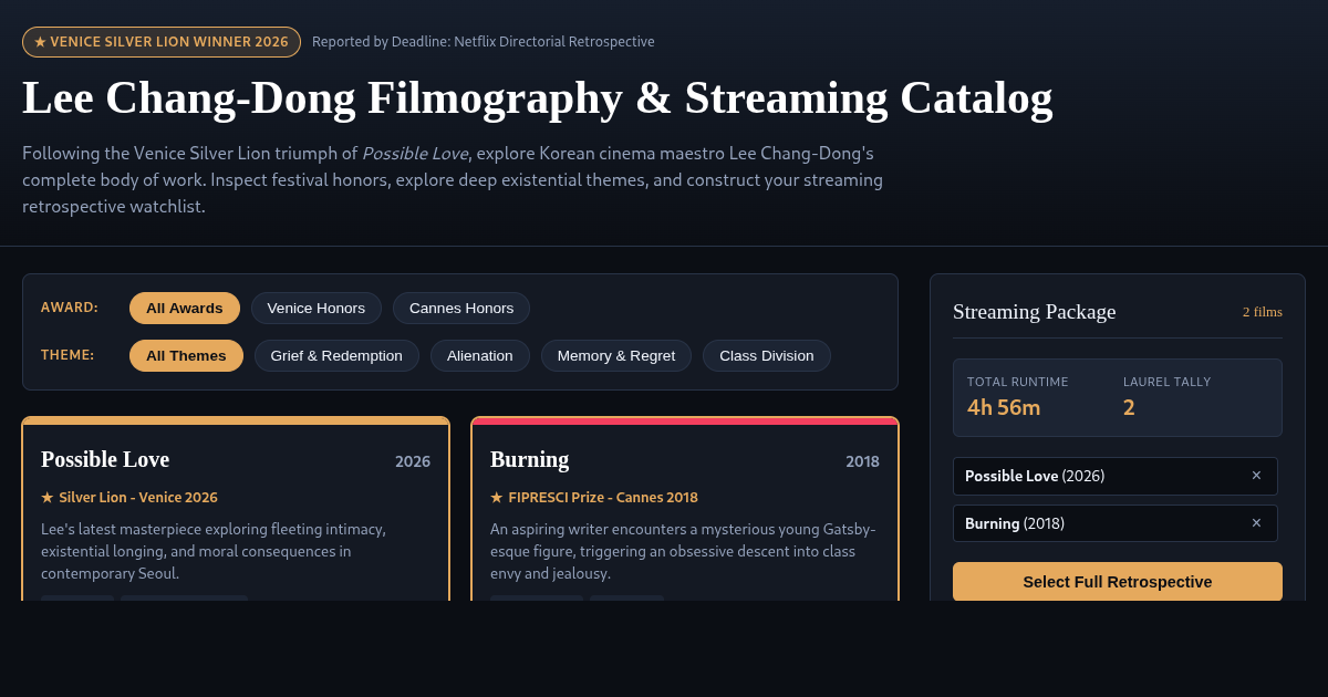 Lee Chang-Dong Retrospective & Streaming Catalog preview